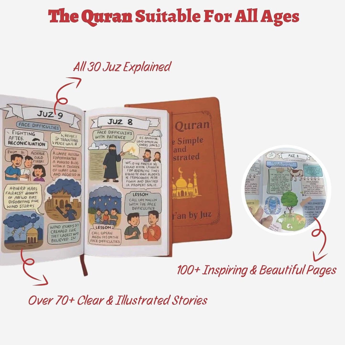 QuranTales™ illustrated and simplified Holy Quran