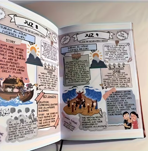 QuranTales™ illustrated and simplified Holy Quran